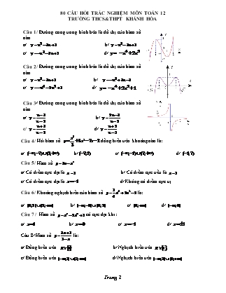 80 câu hỏi Trắc nghiệm môn Toán Lớp 12 - Trường THPT Khánh Hòa