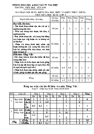 Đề kiểm tra định kỳ môn Tiếng Việt Lớp 5 - Học kì II - Năm học 2018-2019 - Trường Tiểu học Yên Sơn