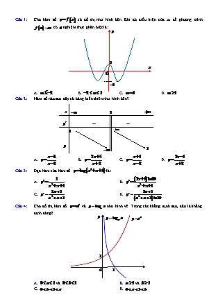Đề thi thử Trung học phổ thông quốc gia môn Toán học - Đề số 26