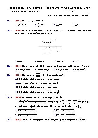 Đề thi thử Trung học phổ thông quốc gia môn Toán - Năm học 2016-2017 - Trường THPT Hùng Vương