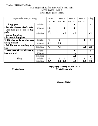 Ma trận đề kiểm tra môn Toán Lớp 5 - Học kì I - Năm học 2018-2019 - Trường Tiểu học Bùi Thị Xuân