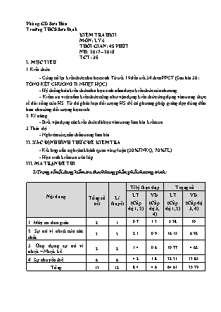 Đề kiểm tra môn Vật Lý Lớp 6 - Học kì II - Năm học 2017-2018 - Trường THCS Sơn Định