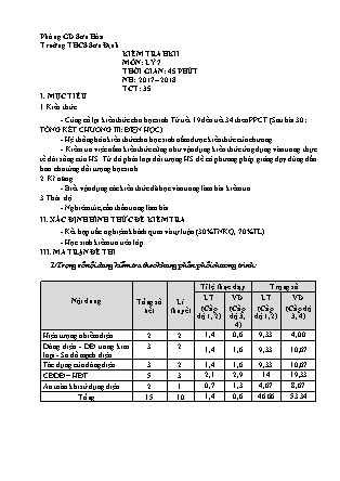 Đề kiểm tra môn Vật Lý Lớp 7 - Học kì II - Năm học 2017-2018 - Trường THCS Sơn Định