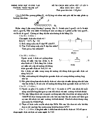 Đề thi chọn học sinh giỏi huyện môn Vật Lý Lớp 9 - Năm học 2014-2015 - Trường THCS Thanh Mỹ