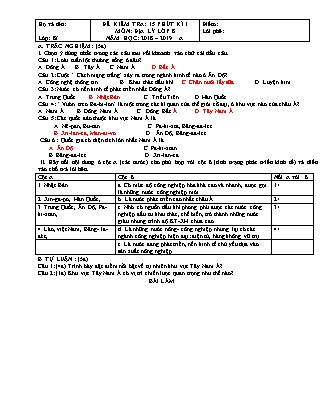 Đề kiểm tra 15 phút môn Địa Lý Lớp 8 - Học kì I - Năm học 2018-2019