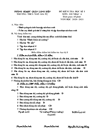 Đề kiểm tra môn Âm nhạc - Học kì 1 - Năm học 2020-2021 - Trường THCS Ngô Gia Tự