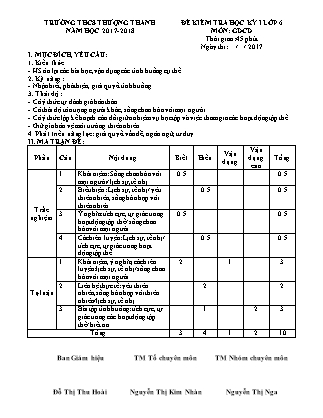 Đề kiểm tra môn Giáo dục công dân Lớp 6 - Học kì 1 - Năm học 2019-2020 - Trường THCS Thượng Thanh