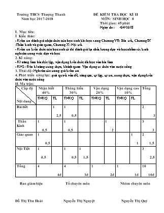 Đề Kiểm tra môn Sinh học Khối 8 - Học kì 2 - Năm học 2017-2018 - Trường THCS Thượng Thanh