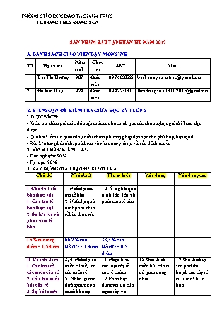 Đề kiểm tra môn Sinh học Lớp 7 - Học kì II - Trường THCS Đồng Sơn