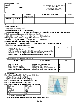 Đề thi môn Địa Lý lớp 8 - Học kì I - Năm học 2015-2016 - Trường THCS Lam Sơn