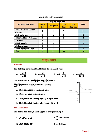 Ma trận Đề thi thử Trung học phổ thông môn Toán học - Đề số 2 (Mã NBT)