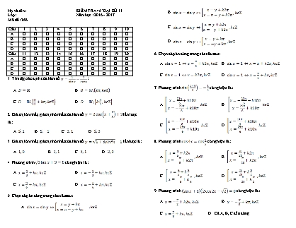 Đề kiểm tra 45 phút môn Đại số Lớp 11 - Đề số 2 - Năm học 2016-2017