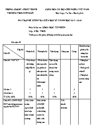 Đề kiểm tra môn Khoa học tự nhiên Lớp 8 - Học kì II - Năm học 2017-2018 - Trường THCS Biên Giơi