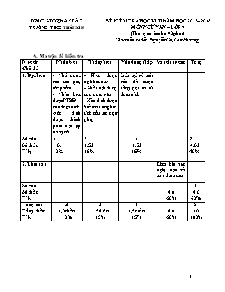 Đề kiểm tra môn Ngữ Văn Lớp 9 - Học kì II - Năm học 2017-2018 - Trường THCS Thái Sơn