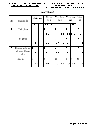 Đề kiểm tra môn Toán Lớp 12 - Học kì II - Năm học 2016-2017 - Trường THPT Nguyễn Trân