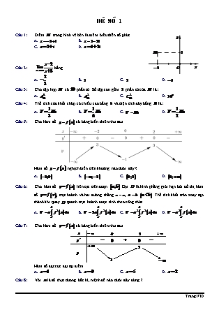 Đề luyện thi Trung học phổ thông quốc gia môn Toán Lớp 12 - Đề số 1 (Bản đẹp)
