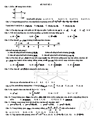 Đề thi thử Trung học phổ thông quốc gia môn Toán Khối 12 - Đề số 3