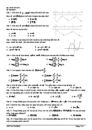 Đề thi thử Trung học phổ thông quốc gia môn Toán Lớp 12 - Đề số 2 - Năm học 2018-2019