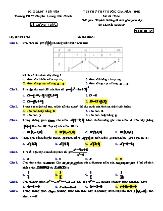 Đề thi thử Trung học phổ thông quốc gia môn Toán Lớp 12 - Năm học 2017-2018 - Trường THPT Lương Văn Chánh