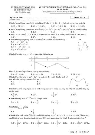 Đề thi Trung học phổ thông quốc gia môn Toán học Lớp 12 - Đề số 20 - Năm học 2017-2018