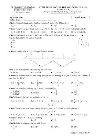 Đề thi Trung học phổ thông quốc gia môn Toán học Lớp 12 - Đề số 1 - Năm học 2017-2018