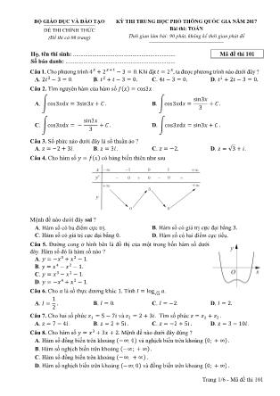 Đề thi Trung học phổ thông quốc gia môn Toán Lớp 12 - Mã đề thi 101 (Bản đẹp)