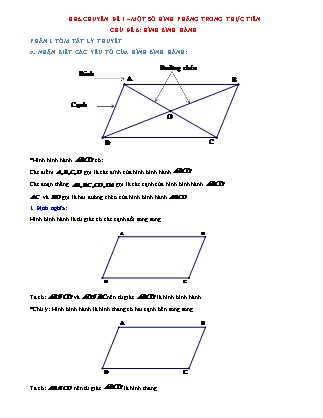 Luyện thi học sinh giỏi môn Toán Lớp 6 - Chuyên đề 1: Một số hình phẳng trong thực tiễn - Chủ đề 6: Hình bình hành (Có lời giải)