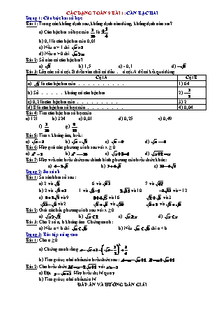 Các dạng bài toán môn Toán học Lớp 9 - Bài 1: Căn bậc hai (Có đáp án)