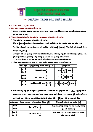 Phương pháp giải Hình học Lớp 9 - Chương 3: Hệ hai phương trình bậc nhất hai ẩn - Bài 1: Phương trình bậc nhất hai ẩn (Có đáp án)