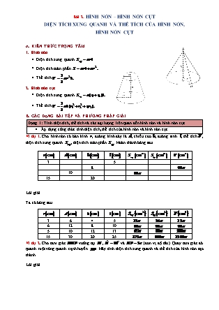 Phương pháp giải môn Hình học Lớp 9 - Chương 4: Hình trụ-Hình nón-Hình cầu - Bài 2: Hình nón-hình nón cụt diện tích xung quanh và thể tích của hình nón, hình nón cụt (Có đáp án)