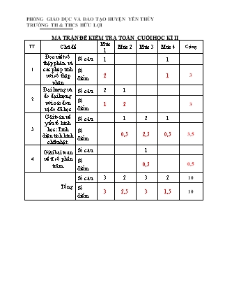 Đề kiểm tra cuối học kì II môn Toán + Tiếng Việt Lớp 5 - Trường Tiểu học và THCS Hữu Lợi (Có đáp án)