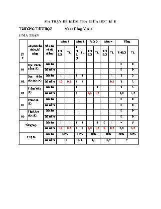 Bài kiểm tra định kì giữa học kì 1 môn Tiếng Việt Lớp 4 (Kết nối tri thức và cuộc sống) - Năm học 2023-2024 - Đề 4 (Có đáp án)