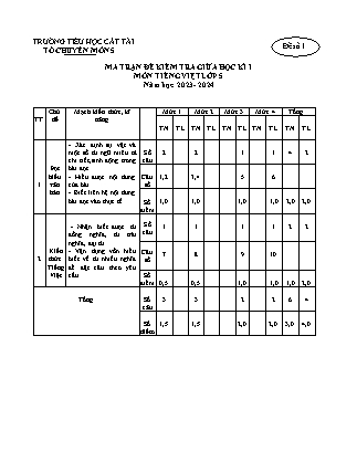Đề kiểm tra giữa học kì I môn Tiếng Việt Lớp 5 - Năm học 2023-2024 - Trường Tiểu học Cát Tài (Có đáp án)