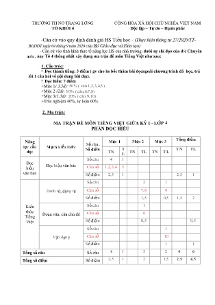 Đề kiểm tra giữa học kỳ I môn Tiếng Việt Lớp 4 (Kết nối tri thức và cuộc sống) - Năm học 2023-2024 - Trường Tiểu học Nơ Trang Lơng (Có đáp án)