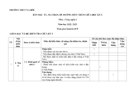 2 Đề kiểm tra Công nghệ 6 giữa học kì I - Năm học 2022-2023 - Trường THCS Na Hối (Có đáp án + Ma trận)