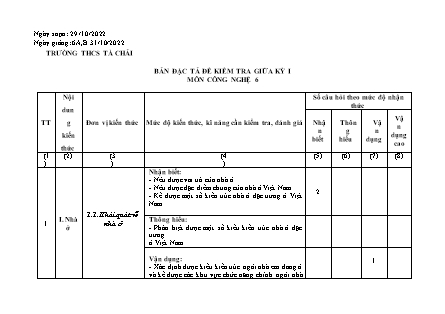 2 Đề kiểm tra Công nghệ 6 giữa kì I - Năm học 2022-2023 - Trường THCS Tà Chải (Có đáp án + Ma trận)