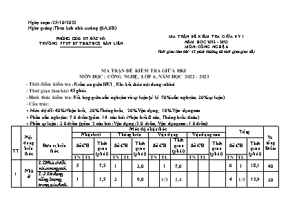 2 Đề kiểm tra Công nghệ 6 giữa kì I - Năm học 2022-2023 - Trường PTDTBT TH&THCS Bản Liền (Có đáp án + Ma trận)