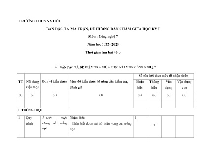 2 Đề kiểm tra Công nghệ 7 giữa học kì I - Năm học 2022-2023 - Trường THCS Na Hối (Có đáp án + Ma trận)