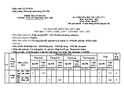 2 Đề kiểm tra Công nghệ 7 giữa kì I - Năm học 2022-2023 - Trường PTDTBT TH&THCS Bản Liền (Có đáp án + Ma trận)