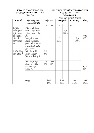 2 Đề kiểm tra Địa lí Lớp 8 - Học kì I - Năm học 2022-2023 - Trường PTDTBT TH&THCS Bản Cái (Có đáp án + Ma trận)