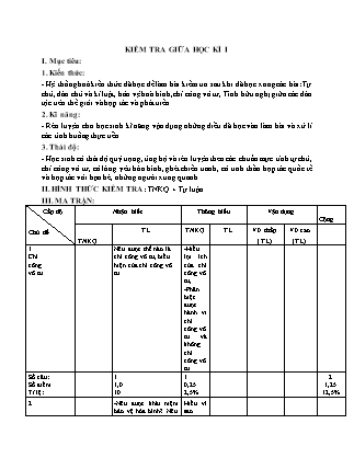 2 Đề kiểm tra GDCD Lớp 9 giữa học kì I (Có đáp án + Ma trận)