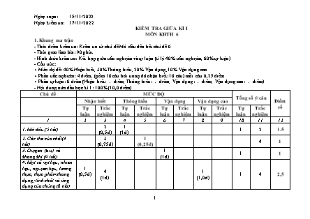 2 Đề kiểm tra Khoa học tự nhiên 6 giữa kì I - Năm học 2022-2023 (Có đáp án + Ma trận)