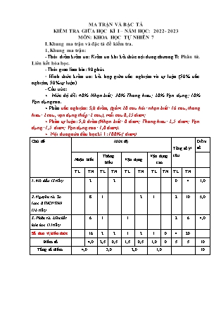 2 Đề kiểm tra Khoa học tự nhiên Lớp 7 giữa kì I - Năm học 2022-2023 - Trường PTDTBT TH&THCS Tả Củ Tỷ 1 (Có đáp án + Ma trận)