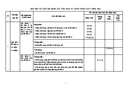 2 Đề kiểm tra Toán 7 giữa học kì I - Năm học 2022-2023 (Có đáp án + Ma trận)