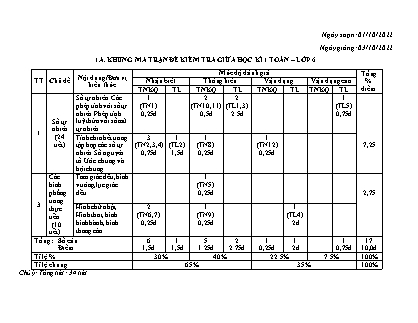 2 Đề kiểm tra Toán Lớp 6 giữa học kì I - Năm học 2022-2023 - Trường Phổ thông Dân tộc Bán trú TH&THCS Nậm Mòn (Có đáp án + Ma trận)