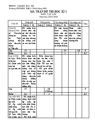 2 Đề kiểm tra Vật lí 8 - Học kì I - Năm học 2022-2023 - Trường PTDTBT THCS Thải Giàng Phố (Có đáp án + Ma trận)