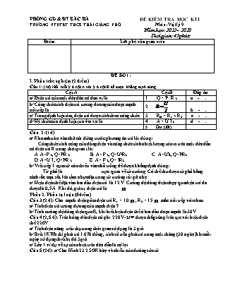 2 Đề kiểm tra Vật lí 9 - Học kì I - Năm học 2022-2023 - Trường PTDTBT THCS Thải Giàng Phố (Có đáp án)