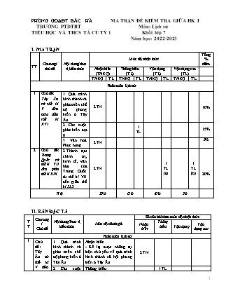 Đề kiểm tra Lịch sử Lớp 7 giữa học kì I - Năm học 2022-2023 - Trường PTDTBT TH&THCS Tả Củ Tỷ 1 (Có đáp án + Ma trận)