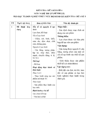 Đề kiểm tra Mĩ thuật 6 giữa kì I (Có đáp án + Ma trận)