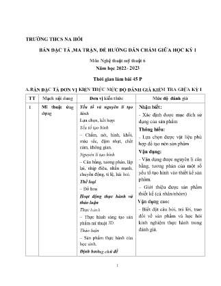 Đề kiểm tra Mĩ thuật 6 giữa kì I - Năm học 2022-2023 - Trường THCS Na Hối (Có đáp án + Ma trận)